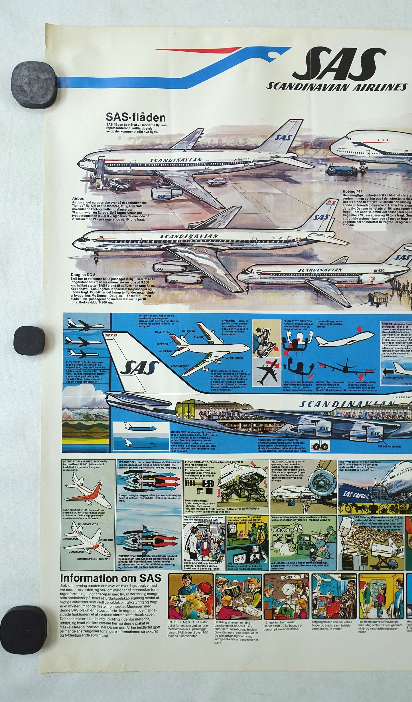 1980 Scandinavian Airlines System Graphical Poster  - Original Vintage Poster