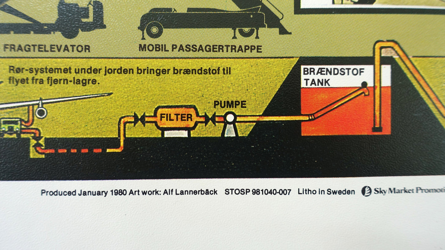 1980 Scandinavian Airlines System Graphical Poster  - Original Vintage Poster