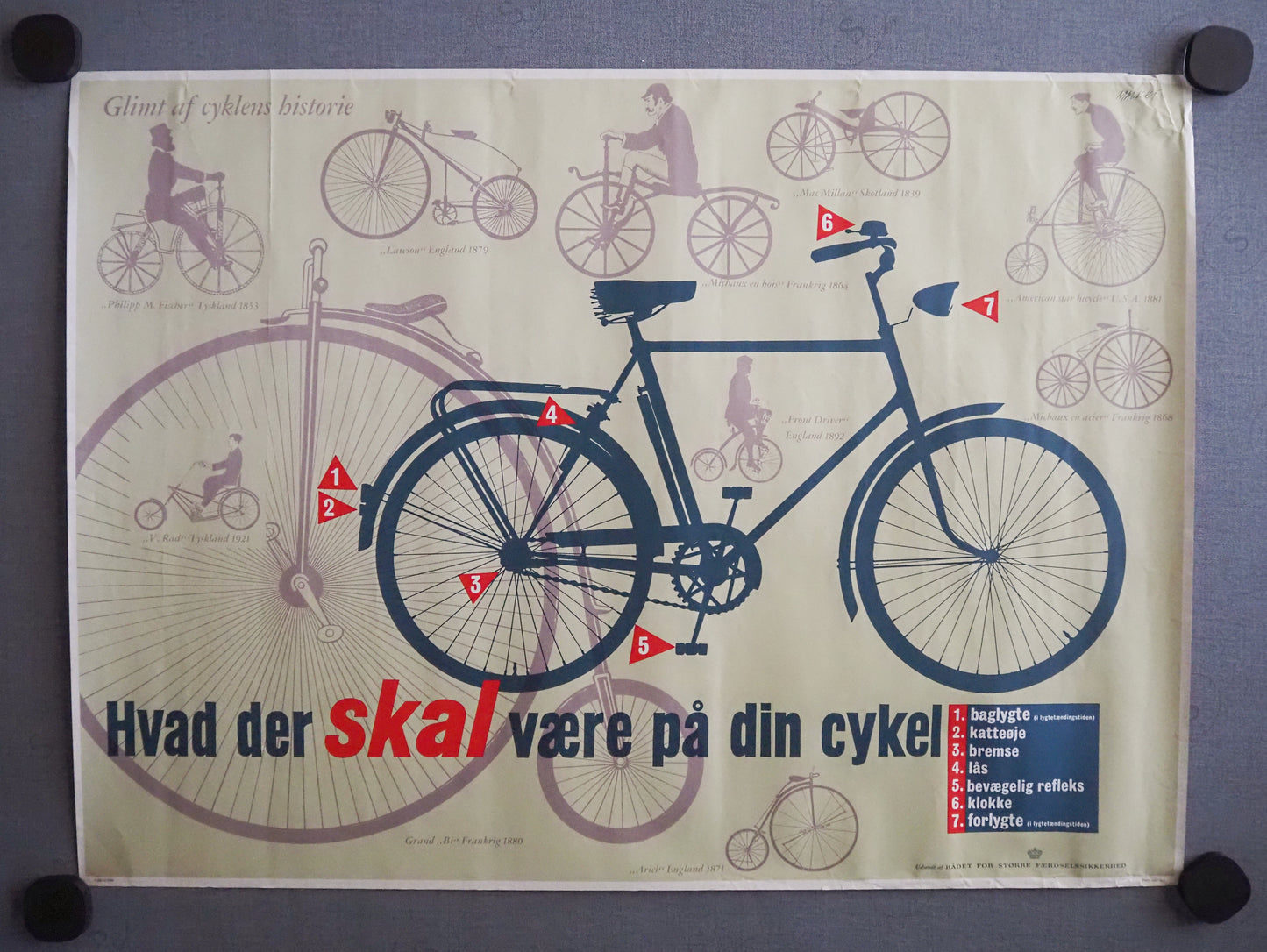 1969 Bicycle History & Safety Poster - Original Vintage Poster