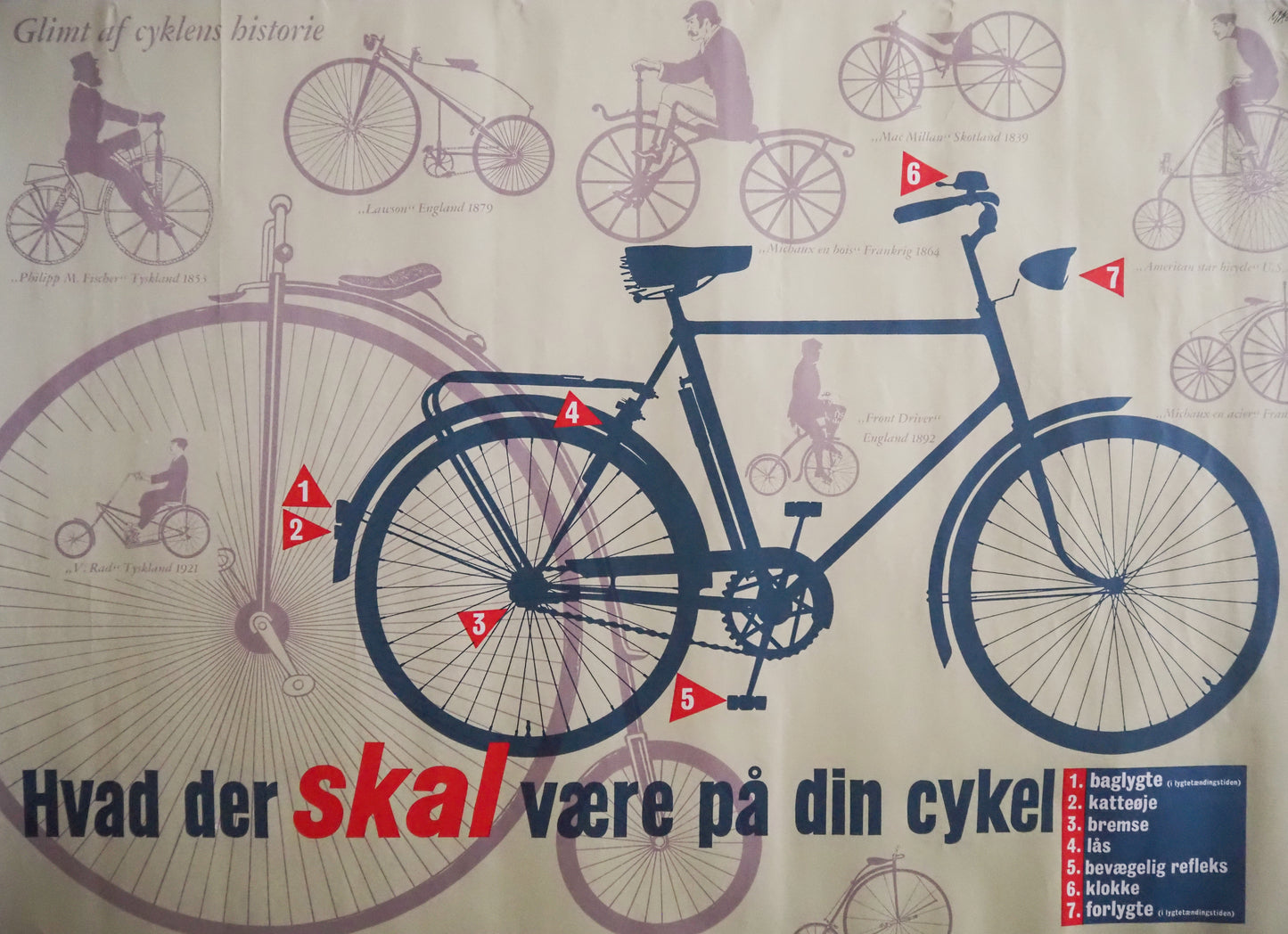 1969 Bicycle History & Safety Poster - Original Vintage Poster