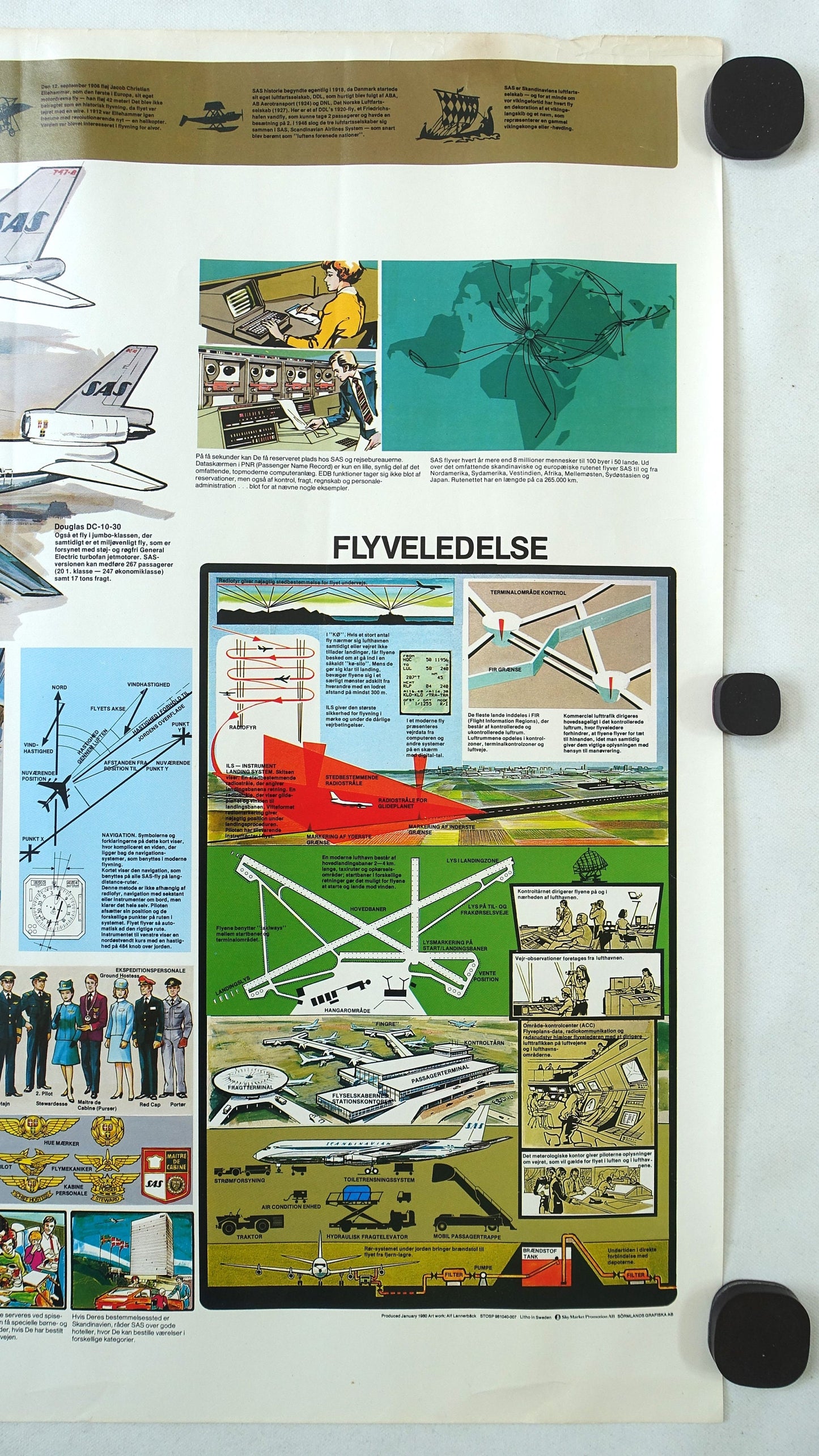 1980 Scandinavian Airlines System Graphical Poster  - Original Vintage Poster