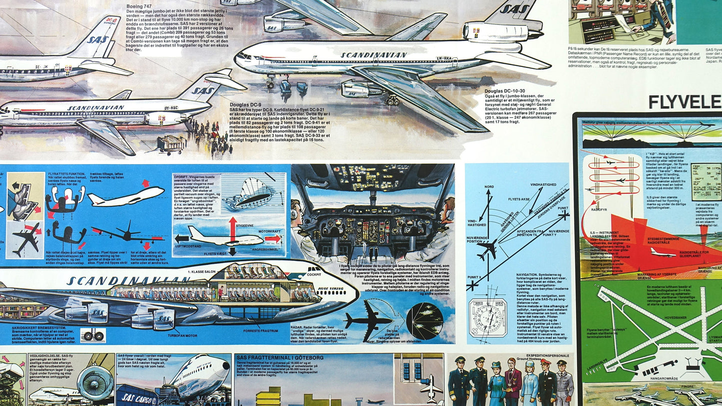 1980 Scandinavian Airlines System Graphical Poster  - Original Vintage Poster